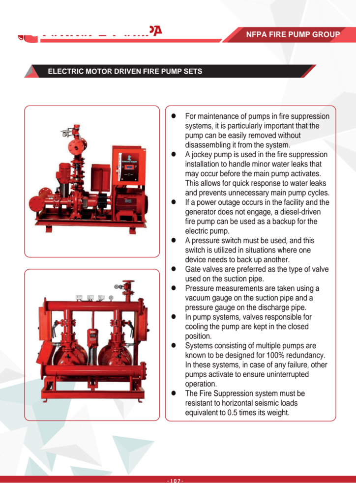 NFPA Fire Pump Group fire-pump-group-dim NFPA Fire Pump Group