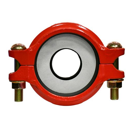 Reducing Coupling