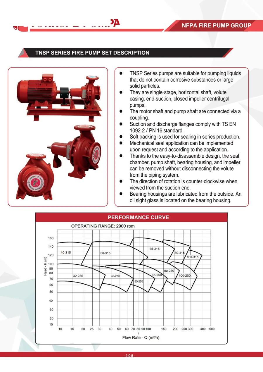 NFPA Fire Pump Group