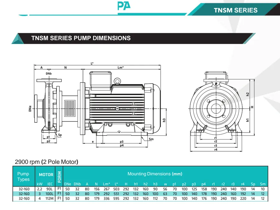 Dimensional drawing — mounting and flange dimensions.