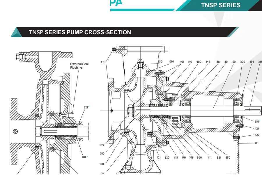 Cross-section drawing — soft packing / mechanical seal construction.