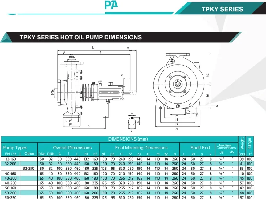 Dimensional drawing — hot oil pump outline and flanges.