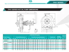 TPKY dimensions drawing
